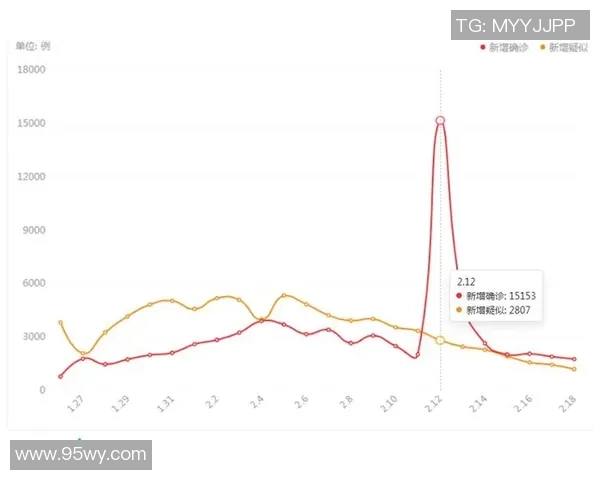 成都足球队配合表现的数据分析与战术探讨